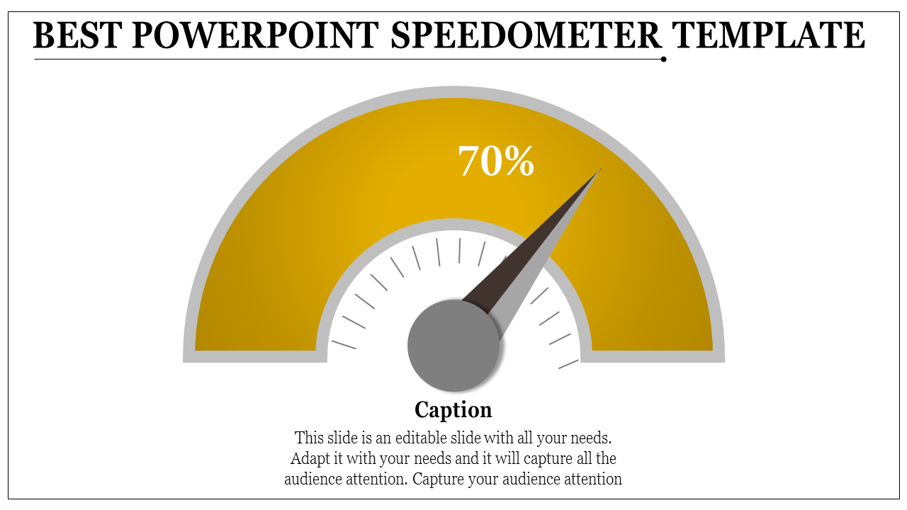 PowerPoint Speedometer Templates and Themes